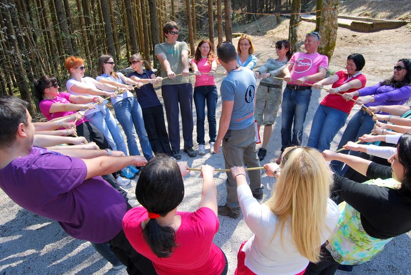 Teambuilding vikend